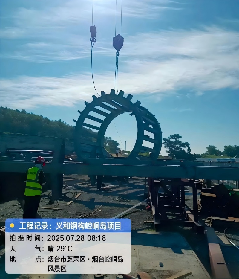 Kamajuan anyar dina budaya sareng warga pariwisata, eihe nyandak anjeun ngajalajah heula